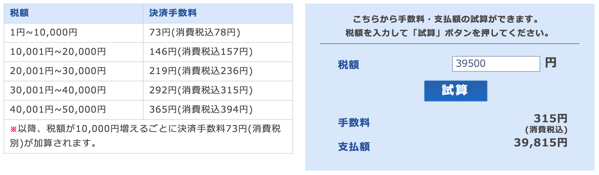 自動車税は東京都はクレジットカード払が可能だけれど、コンビニnanaco払いでキュートなスイーツへ！ 暮らしラク