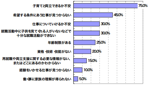 hatarakuuede_fuman_2015-10-22 20.24.40