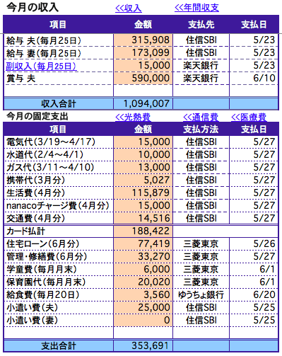 maitsukikakeigaku_2015-11-10 09.11.47