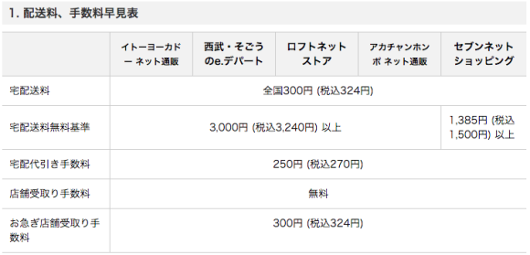 risuto_2015-11-04 14.28.57