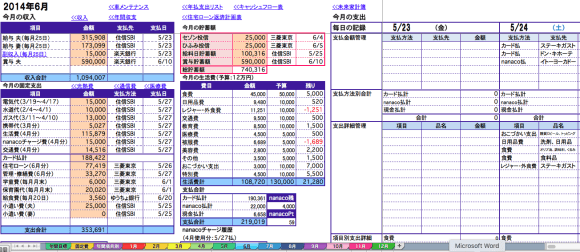 家計簿のつけ方がわからない人は 手書き自由ノート家計簿 が簡単でおすすめ 自分流が1番貯められる 暮らしラク