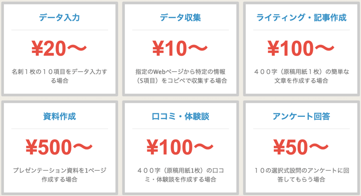 mm_shufu_shigoto_ 2016-08-03 17.26.05