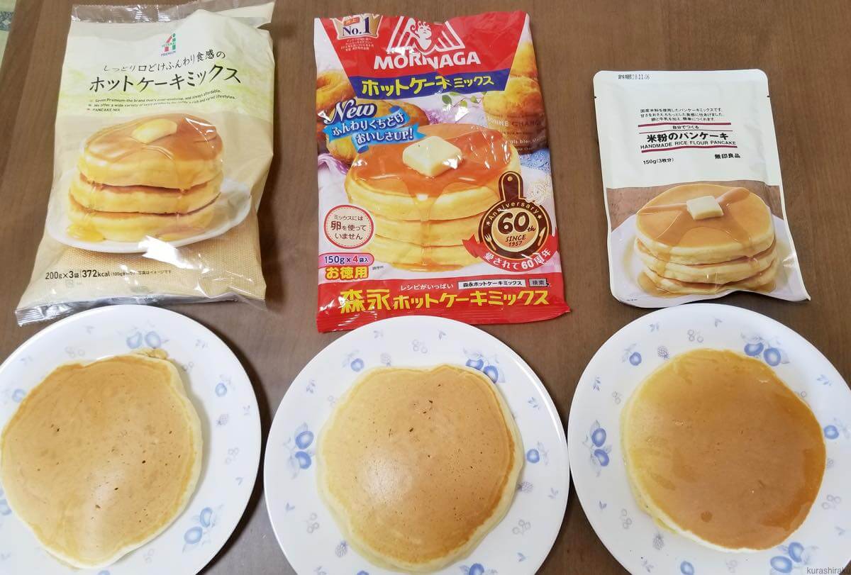 火山学 甘やかす サイズ 米粉 ホット ケーキ 作り方 Miyabina Jp