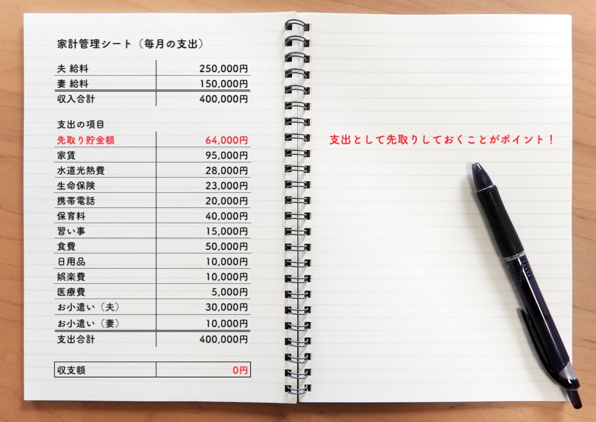 家計管理シートの先取り貯金