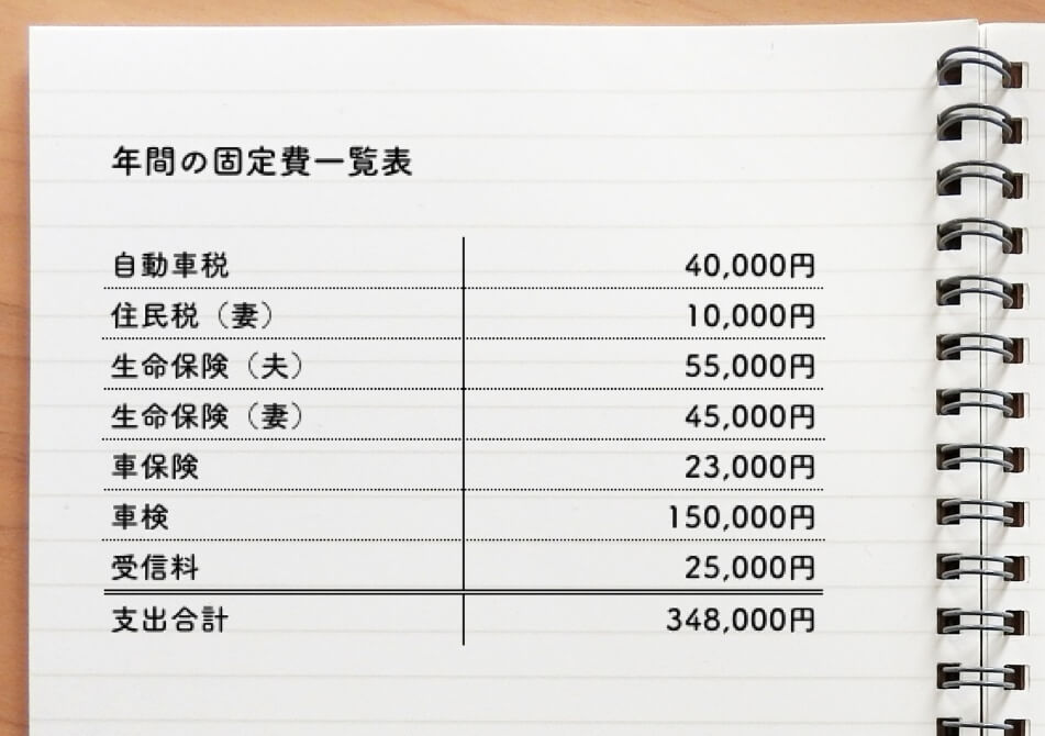 katagawa_note_20180222
